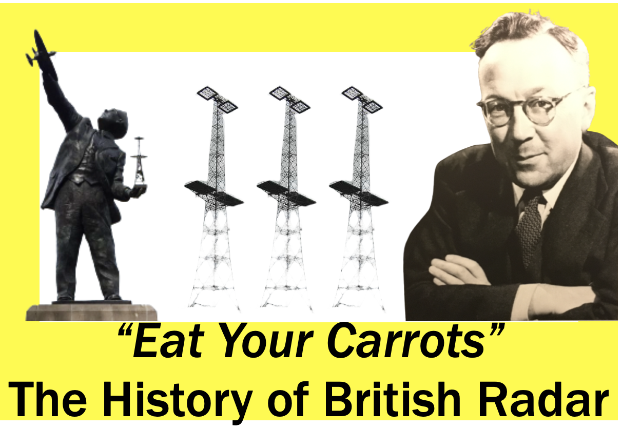 Talks for Groups Presentations by Guy Bartlett